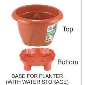 Unbreakable Planters - Actionware